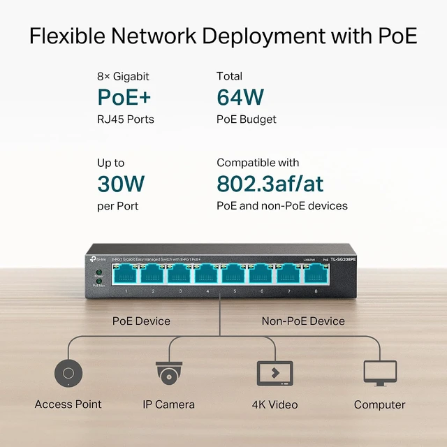Alt view image 3 of 7 - TP-Link TL-SG208PE, 8 Port Gigabit Easy Managed PoE Switch