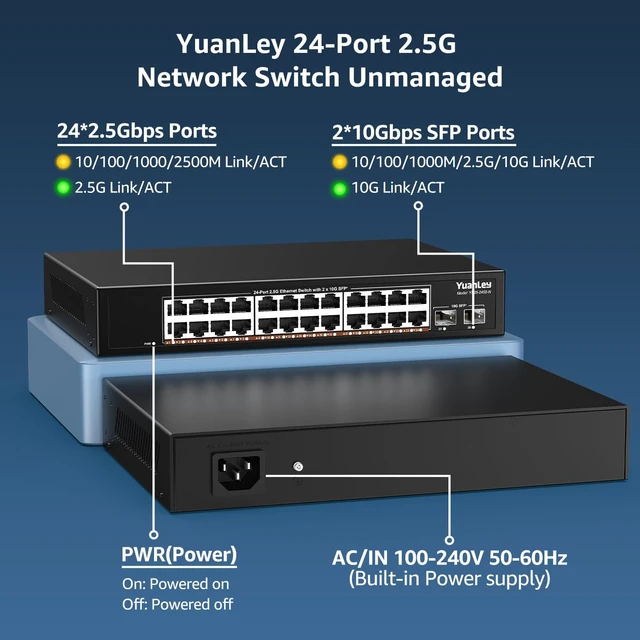 Alt view image 3 of 7 - 24 Port 2.5G Umanaged Ethernet Switch, 24 x 2.5Gb Base-T Ports, 2 x 10G SFP+, Compatible with 100/1000/2500Mbps, Metal Fanless, Desktop/Rack Mount YuanLey 2.5Gbe Network Switch for AP, NAS, PC