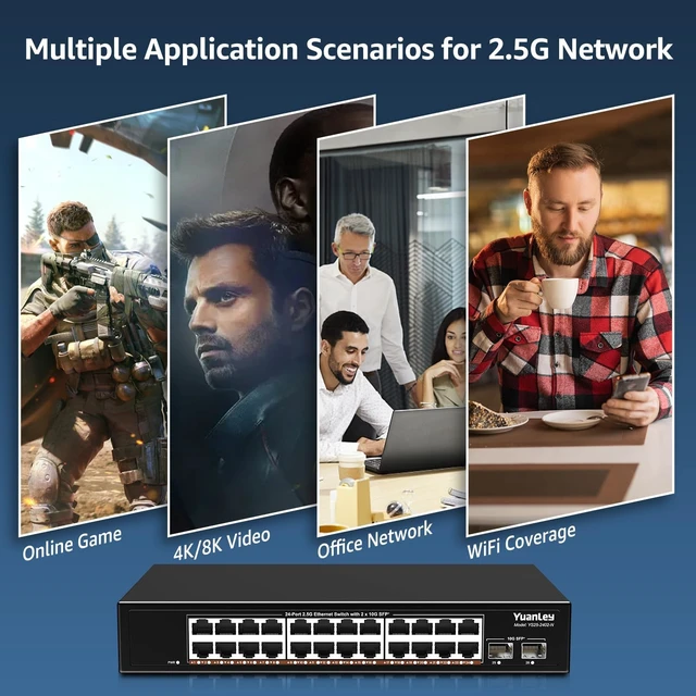 Alt view image 7 of 7 - 24 Port 2.5G Umanaged Ethernet Switch, 24 x 2.5Gb Base-T Ports, 2 x 10G SFP+, Compatible with 100/1000/2500Mbps, Metal Fanless, Desktop/Rack Mount YuanLey 2.5Gbe Network Switch for AP, NAS, PC
