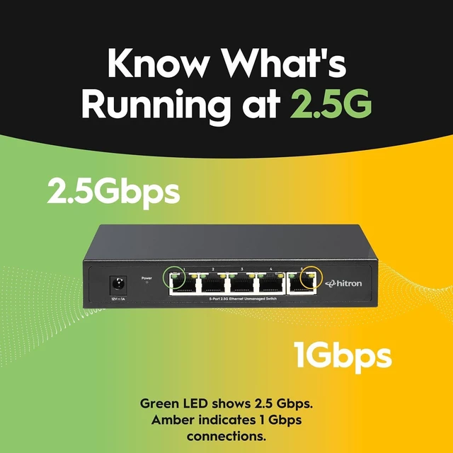 Alt view image 7 of 7 - Hitron 5-Port 2.5G Multi-Gig Ethernet Switch (APEX2005), Unmanaged, Fanless Metal Housing, Silent Operation, Ideal for WiFi 6, Gaming, Streaming & Home Office Networks
