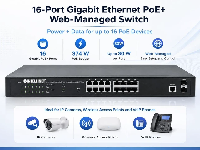 Alt view image 2 of 7 - Intellinet 16-Port Gigabit Managed PoE Switch, 374W, 2 SFP, Rackmount