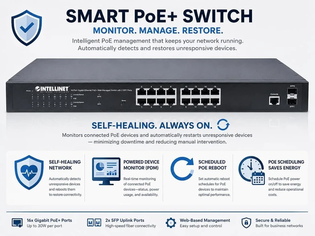 Alt view image 3 of 7 - Intellinet 16-Port Gigabit Managed PoE Switch, 374W, 2 SFP, Rackmount