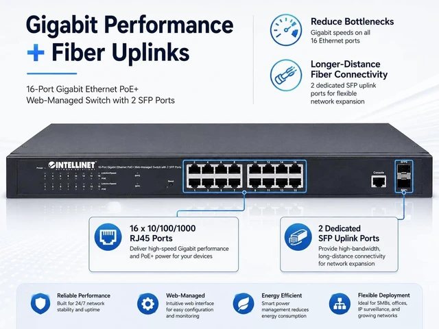 Alt view image 5 of 7 - Intellinet 16-Port Gigabit Managed PoE Switch, 374W, 2 SFP, Rackmount