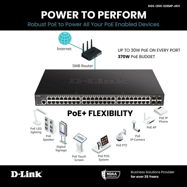 Alt view image 4 of 7 - D-Link 52-Port Gigabit Smart Managed PoE+ Switch
