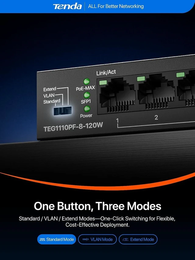Alt view image 7 of 7 - Tenda PoE Switch, Gigabit Ethernet Switch, 8 Port PoE+@110W, Uplink & SFP