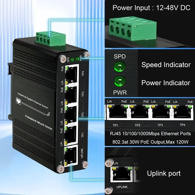 Alt view image 3 of 7 - Industrial 5-Port Full Gigabit POE Switch Supports DC12V ~ DC48V Input with Voltage Booster, Total IEEE802.3at POE Power Budget 120W