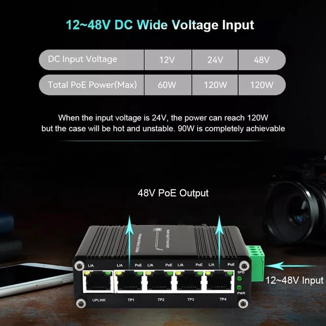Alt view image 5 of 7 - Industrial 5-Port Full Gigabit POE Switch Supports DC12V ~ DC48V Input with Voltage Booster, Total IEEE802.3at POE Power Budget 120W