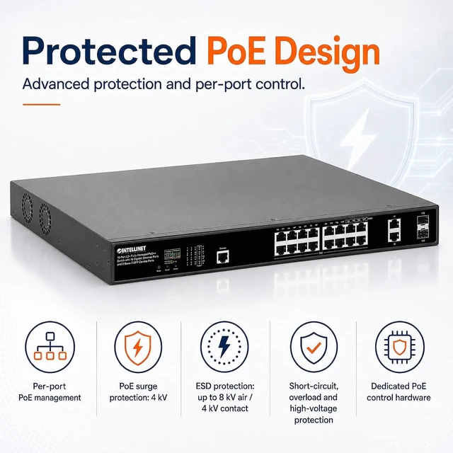 Alt view image 5 of 7 - Intellinet 18-Port Managed PoE++ Switch, 518W Budget, 2 SFP Ports