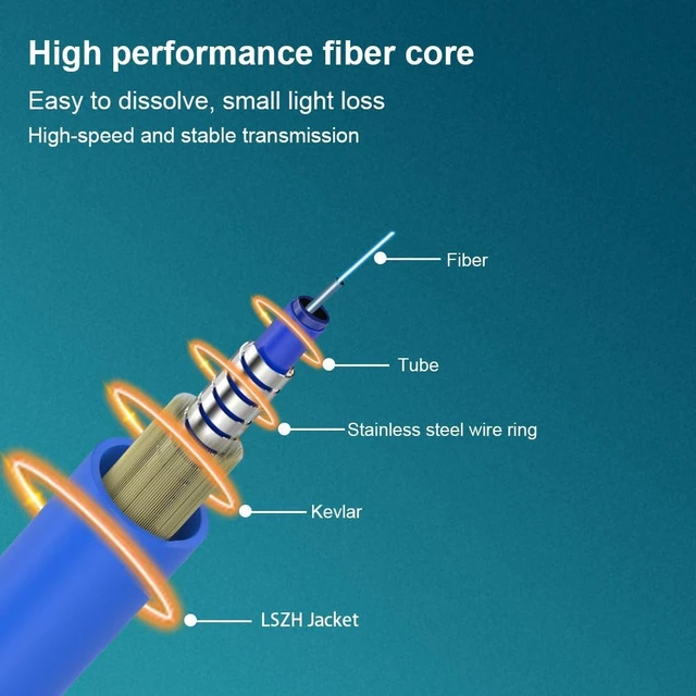 Alt view image 2 of 6 - E-link 50M OS2 LC-LC Outdoor Armored Simplex Single Mode Fiber Cable LSZH