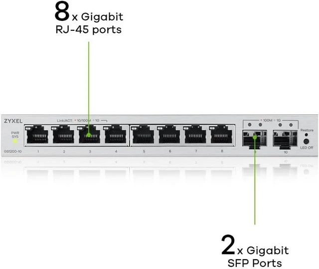 Alt view image 3 of 6 - Zyxel 8-Port Ethernet Switch | Web Management | GS1200-10V3
