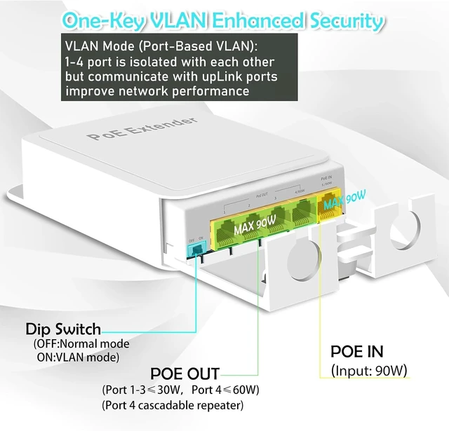 Alt view image 2 of 7 - Outdoor 5 Port Gigabit PoE Switch/Extender, IEEE 802.3 af/at PoE Repeater, 10/100/1000Mbps, 1 PoE in 4 PoE Out, Powered by PoE, Wall Mount Waterproof POE Passthrough Switch