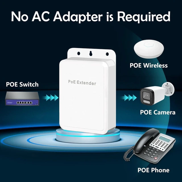 Alt view image 7 of 7 - Outdoor 5 Port Gigabit PoE Switch/Extender, IEEE 802.3 af/at PoE Repeater, 10/100/1000Mbps, 1 PoE in 4 PoE Out, Powered by PoE, Wall Mount Waterproof POE Passthrough Switch