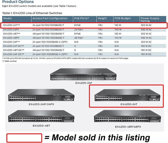 Alt view image 2 of 7 - Juniper EX4200-24T Layer 3 Switch (EX4200-24T)