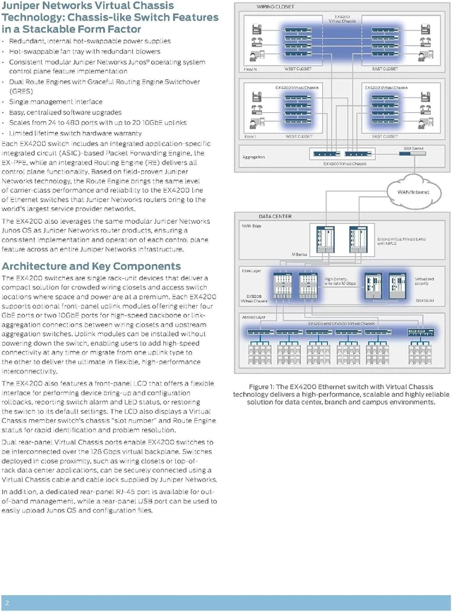 Alt view image 4 of 7 - Juniper EX4200-24T Layer 3 Switch (EX4200-24T)