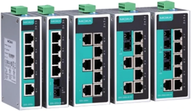 Main image of Moxa Unmanaged Ethernet Switch with 8 10/100BaseT(X) Ports, -40 to 75°C Operating Temperature