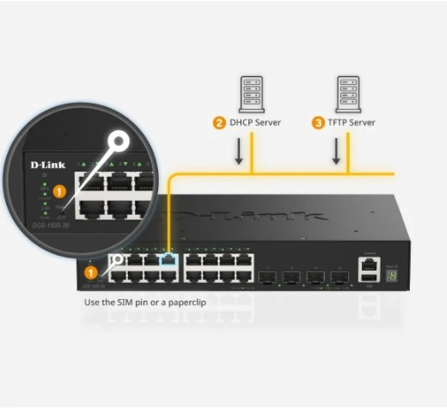 Alt view image 2 of 5 - D-Link DGS-1530-20 16-Port Gigabit Stackable Smart Managed Switch 4 Ports 10G SFP+ for uplink, 6kV Surge Protection on ethernet Ports, QoS, Enterprise Security, RPS Support