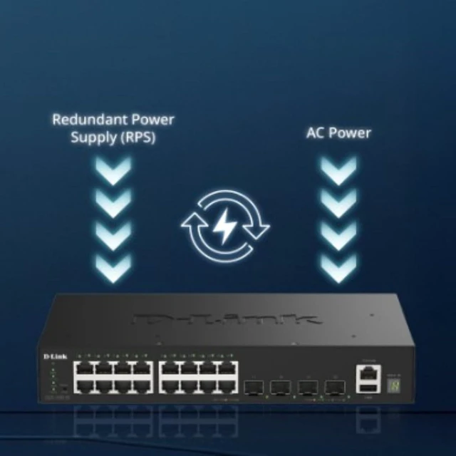 Alt view image 4 of 5 - D-Link DGS-1530-20 16-Port Gigabit Stackable Smart Managed Switch 4 Ports 10G SFP+ for uplink, 6kV Surge Protection on ethernet Ports, QoS, Enterprise Security, RPS Support
