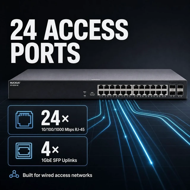 Alt view image 4 of 7 - Ruckus ICX8100-24 Managed Switch, 24× 10/100/1000 Mbps RJ-45, 4× 1GbE SFP Uplinks Enterprise Layer 2 Access Switch, No Licensing Required