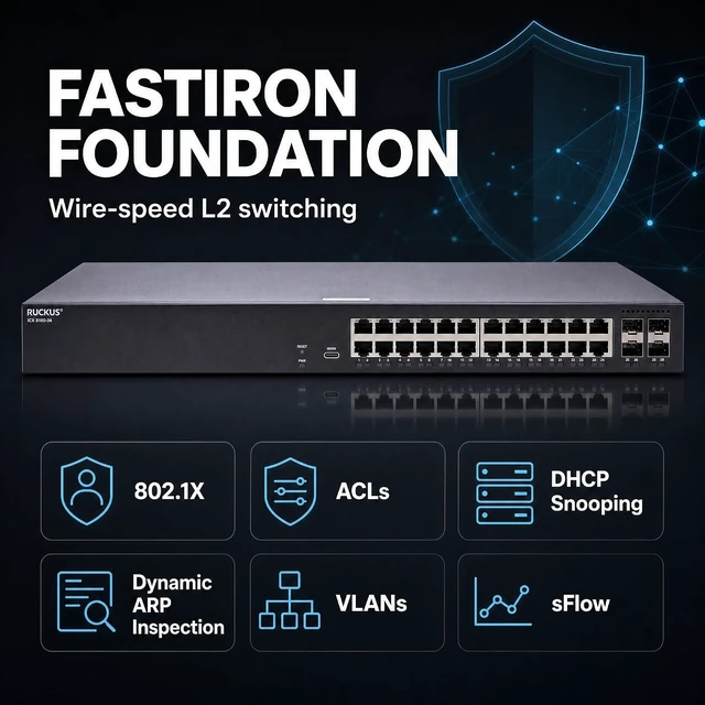 Alt view image 5 of 7 - Ruckus ICX8100-24 Managed Switch, 24× 10/100/1000 Mbps RJ-45, 4× 1GbE SFP Uplinks Enterprise Layer 2 Access Switch, No Licensing Required