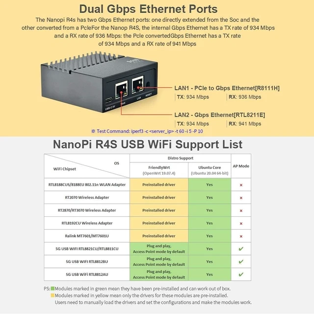 Alt view image 3 of 7 - FriendlyElec NanoPi R4S(with MAC chip)