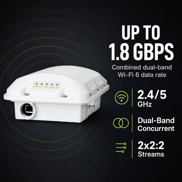 Alt view image 4 of 7 - Ruckus T350c Wi-Fi 6 Outdoor Access Point Dual-Band 1.8 Gbps, Omnidirectional BeamFlex+ Antennas, 512 Devices, 1× 1GbE PoE, IP-67 Rated Ruckus One, SmartZone, or Unleashed (901-T350-US20)