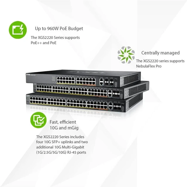 Alt view image 3 of 5 - Zyxel 24-Port PoE Gigabit Switch