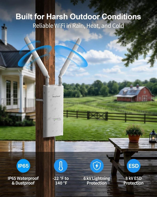 Alt view image 2 of 6 - BrosTrend AX3000 Outdoor WiFi Extender Long Range, WiFi 6, Gigabit PoE WPA3