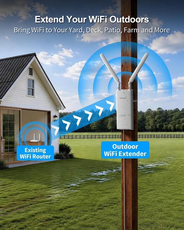 Alt view image 3 of 6 - BrosTrend AX3000 Outdoor WiFi Extender Long Range, WiFi 6, Gigabit PoE WPA3