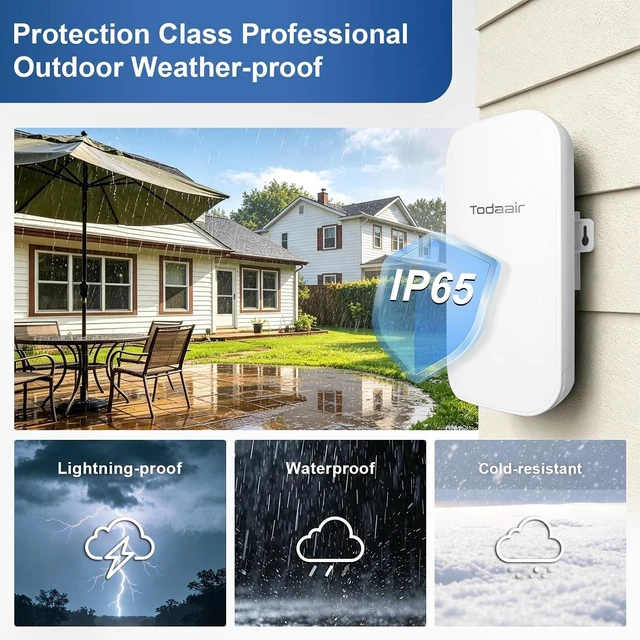 Alt view image 2 of 7 - Outdoor WiFi Extender 1200Mbps Dual Band, WiFi 6/7 WPA3-Enterprise, IP65 Weatherproof, AP & Repeater Mode,Transmission Range Up to 300 feet,Applicable to Gardens,courtyards,Factories
