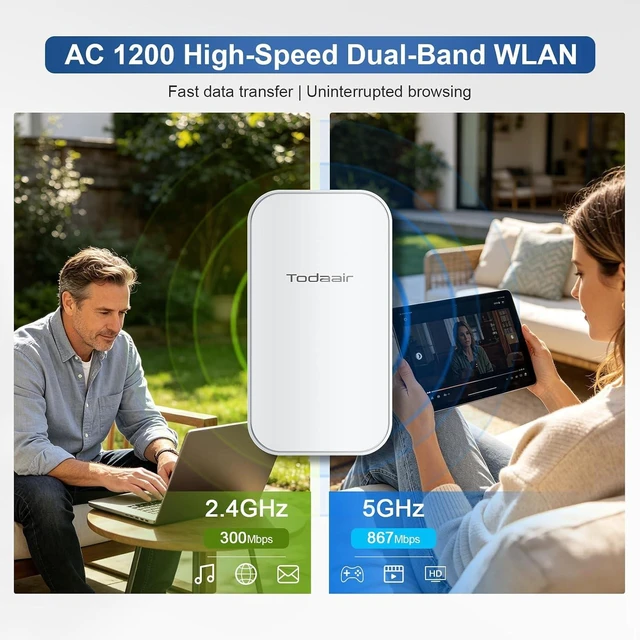 Alt view image 3 of 7 - Outdoor WiFi Extender 1200Mbps Dual Band, WiFi 6/7 WPA3-Enterprise, IP65 Weatherproof, AP & Repeater Mode,Transmission Range Up to 300 feet,Applicable to Gardens,courtyards,Factories