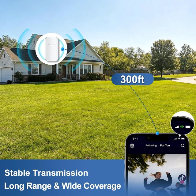 Alt view image 5 of 7 - Outdoor WiFi Extender 1200Mbps Dual Band, WiFi 6/7 WPA3-Enterprise, IP65 Weatherproof, AP & Repeater Mode,Transmission Range Up to 300 feet,Applicable to Gardens,courtyards,Factories