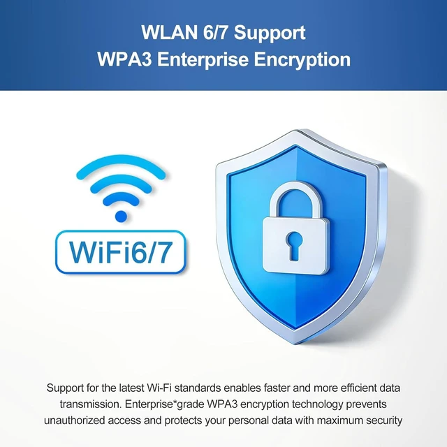 Alt view image 6 of 7 - Outdoor WiFi Extender 1200Mbps Dual Band, WiFi 6/7 WPA3-Enterprise, IP65 Weatherproof, AP & Repeater Mode,Transmission Range Up to 300 feet,Applicable to Gardens,courtyards,Factories