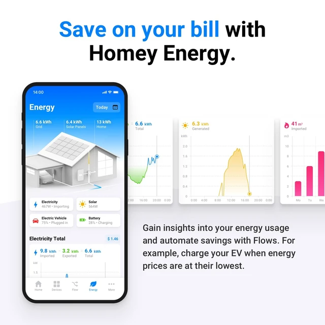 Alt view image 6 of 7 - Homey Pro (2026)