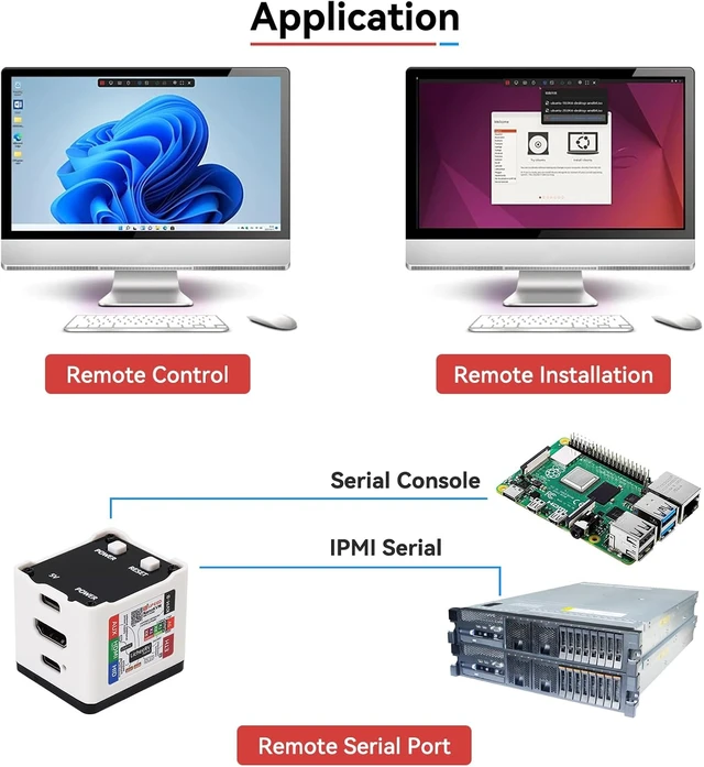 Alt view image 2 of 7 - Sipeed NanoKVM Lite, Ultra-Compact Mini KVM Over IP with RISC-V Core, Remote Server Control, HDMI USB Storage Simulation, 100Mbps Networking, Open-Source for Plug & Play Remote BIOS/OS Access