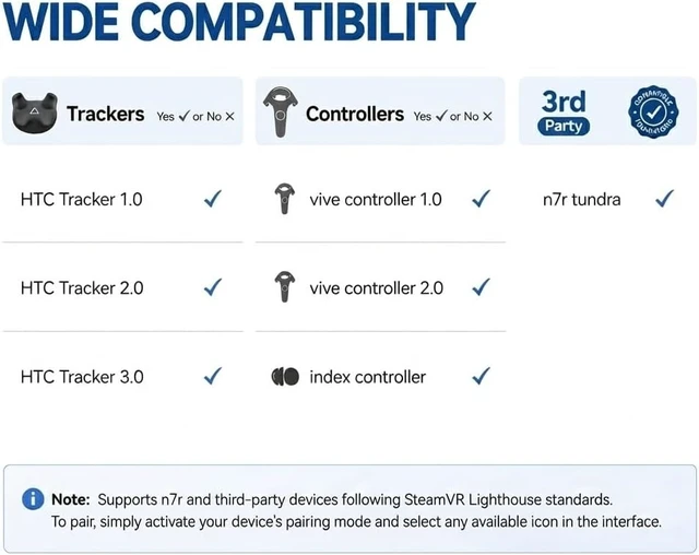 Alt view image 6 of 6 - Steam VR USB Dongle Receiver for Valve Index Controllers HTC Vive Tracker