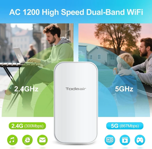 Alt view image 6 of 6 - Outdoor WiFi Extender,Dual Band,IP65 Waterproof,300ft Range,30 Devices