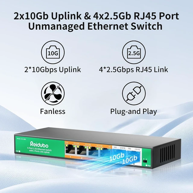 Alt view image 2 of 7 - 6-Port 10Gb Ethernet Switch Unmanaged, 2 x 10Gb RJ45 Uplink Ports + 4 x 2.5Gb Base-T Ports, Compatible with 10G/5G/2.5G/1G, Fanless Metal , VLAN, Plug-and-Play Network Switch for NAS, AP, PC