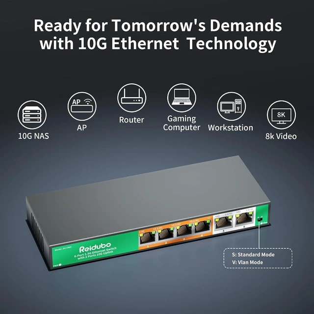 Alt view image 4 of 7 - 6-Port 10Gb Ethernet Switch Unmanaged, 2 x 10Gb RJ45 Uplink Ports + 4 x 2.5Gb Base-T Ports, Compatible with 10G/5G/2.5G/1G, Fanless Metal , VLAN, Plug-and-Play Network Switch for NAS, AP, PC