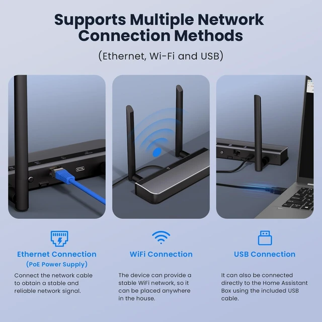 Alt view image 4 of 7 - AVATTO Zigbee 3.0 PoE Dongle with Ethernet, USB, and Wi-Fi, ESP32+CC2652P Chip, Zigbee Coordinator/Router for Home Assistant, Zigbee2MQTT, ZHA