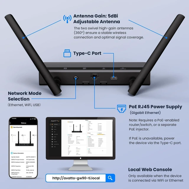 Alt view image 5 of 7 - AVATTO Zigbee 3.0 PoE Dongle with Ethernet, USB, and Wi-Fi, ESP32+CC2652P Chip, Zigbee Coordinator/Router for Home Assistant, Zigbee2MQTT, ZHA