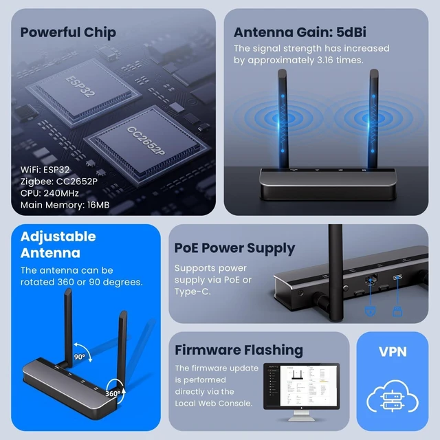 Alt view image 3 of 7 - AVATTO Zigbee 3.0 PoE Dongle with Ethernet, USB, and Wi-Fi, ESP32+CC2652P Chip, Zigbee Coordinator/Router for Home Assistant, Zigbee2MQTT, ZHA