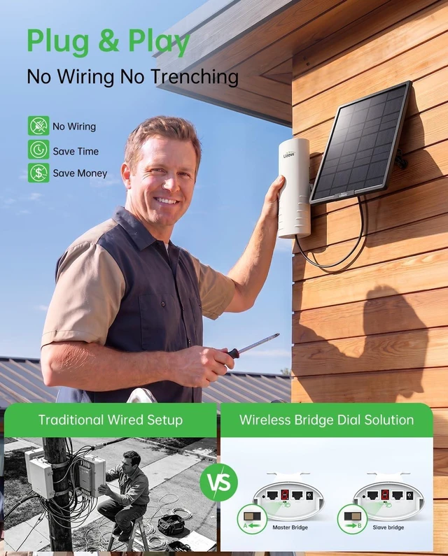 Alt view image 4 of 7 - UeeVii 5.8G Point to Point Wireless Bridge Kit with Solar Panel CPE452