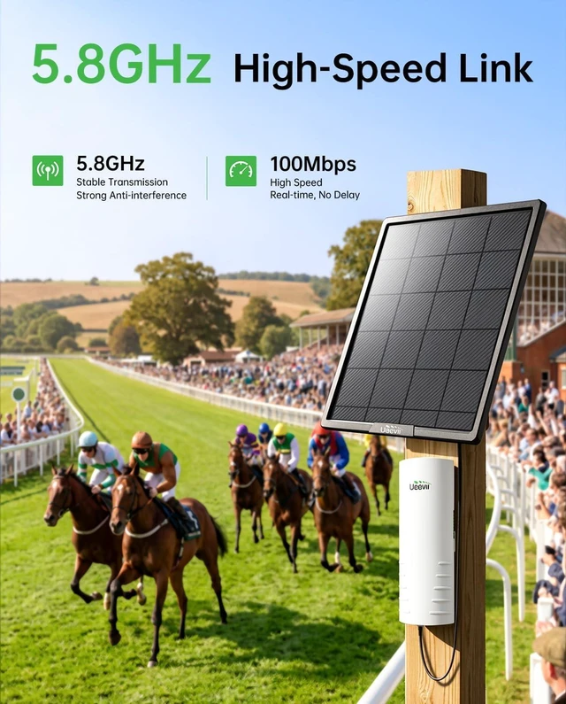 Alt view image 5 of 7 - UeeVii 5.8G Point to Point Wireless Bridge Kit with Solar Panel CPE452