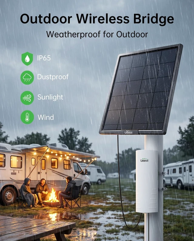 Alt view image 7 of 7 - UeeVii 5.8G Point to Point Wireless Bridge Kit with Solar Panel CPE452