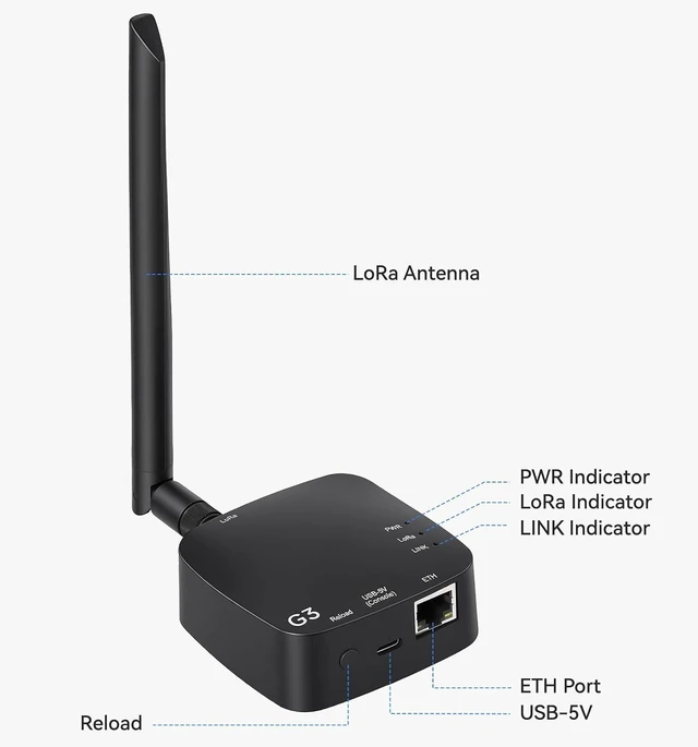 Alt view image 6 of 7 - ELECROW LoRaWAN Gateway ThinkNode G3 with ESP32-S3 Processor & SX1262 Chip