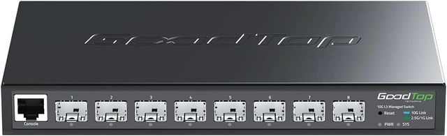 Main image of 8-Port 10G SFP+ Switch, Layer 3 Managed, Enterprise Network Fiber Switch