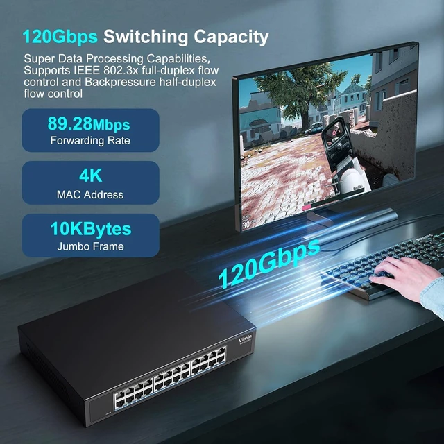 Alt view image 2 of 7 - Vimin 24-Port 2.5G Multi-Gigabit Unmanaged Ethernet Switch Plug&Play