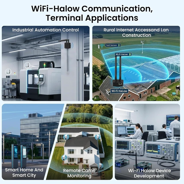 Alt view image 6 of 7 - FamilyKit Wi-Fi HaLow Gateway ThinkNode G4 802.11ah Dual-Band Mesh 915MHz