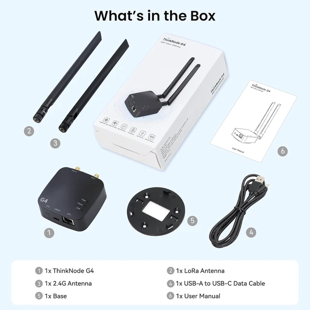 Alt view image 7 of 7 - FamilyKit Wi-Fi HaLow Gateway ThinkNode G4 802.11ah Dual-Band Mesh 915MHz
