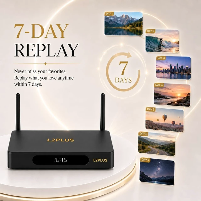Alt view image 4 of 6 - 2026 L2 Plus, Compact WiFi Unit, 4GB RAM 64GB ROM, Power Cord and User Manual